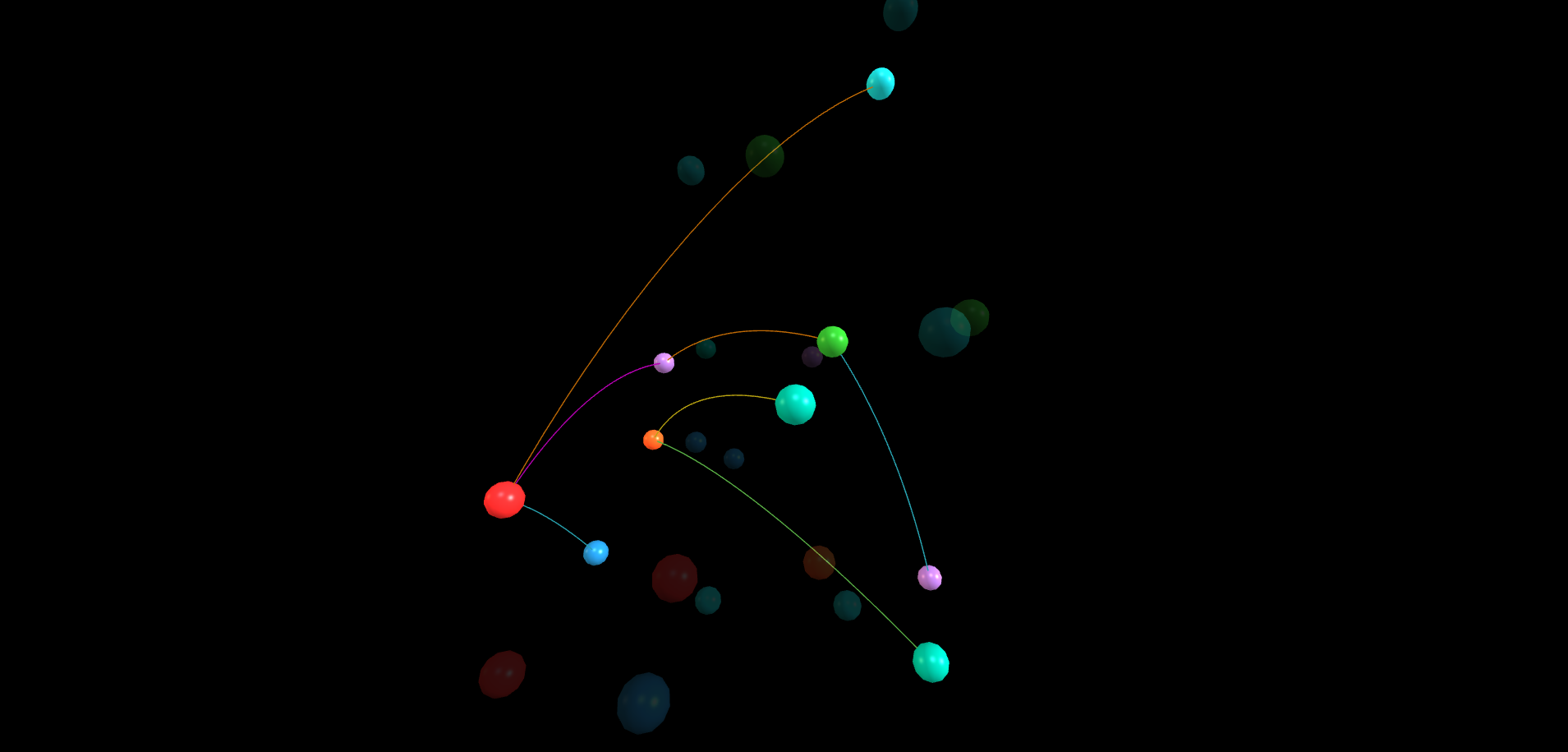 A risk network rendered in Risk Portal